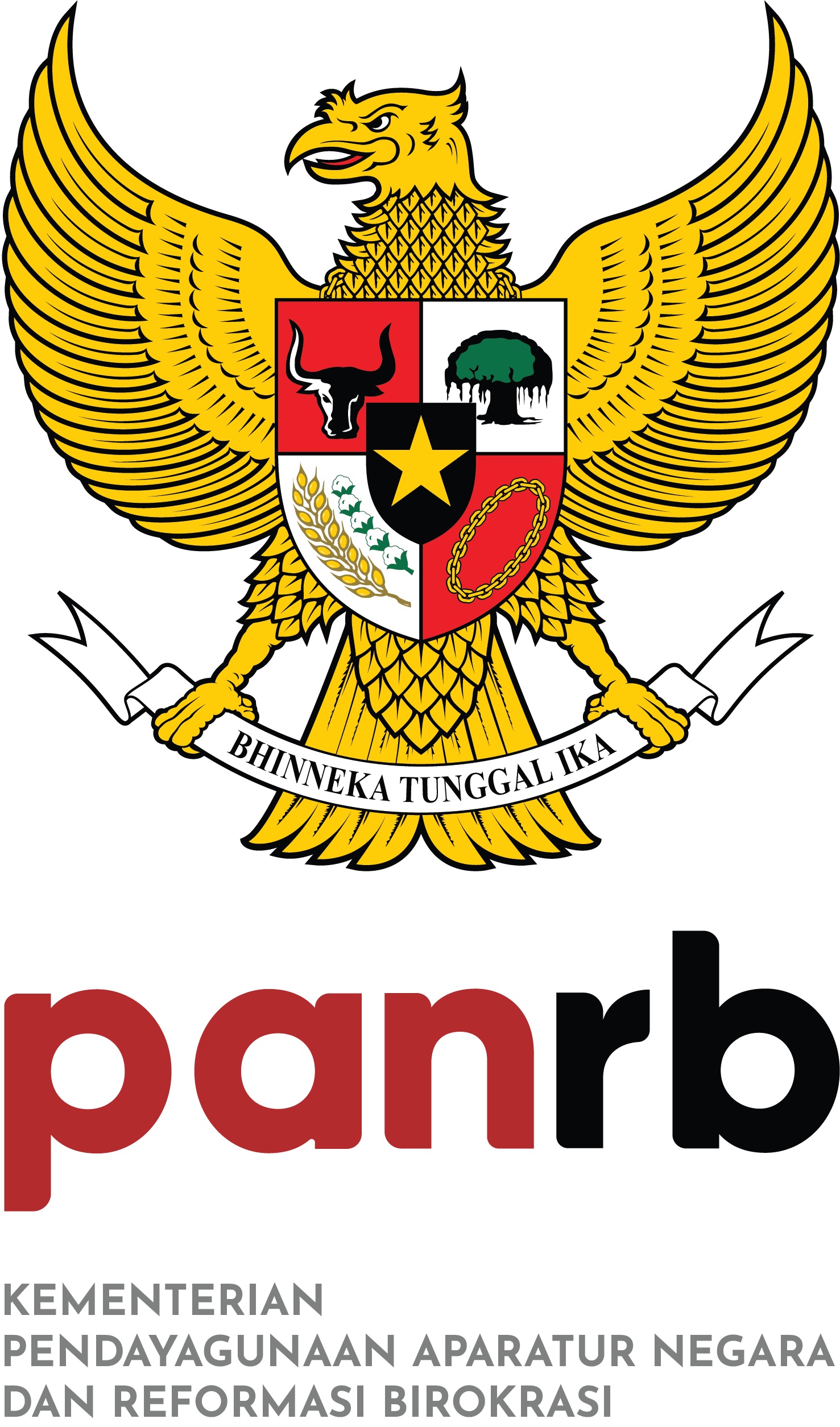 Kementerian PANRB